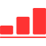 NIS - Student progress